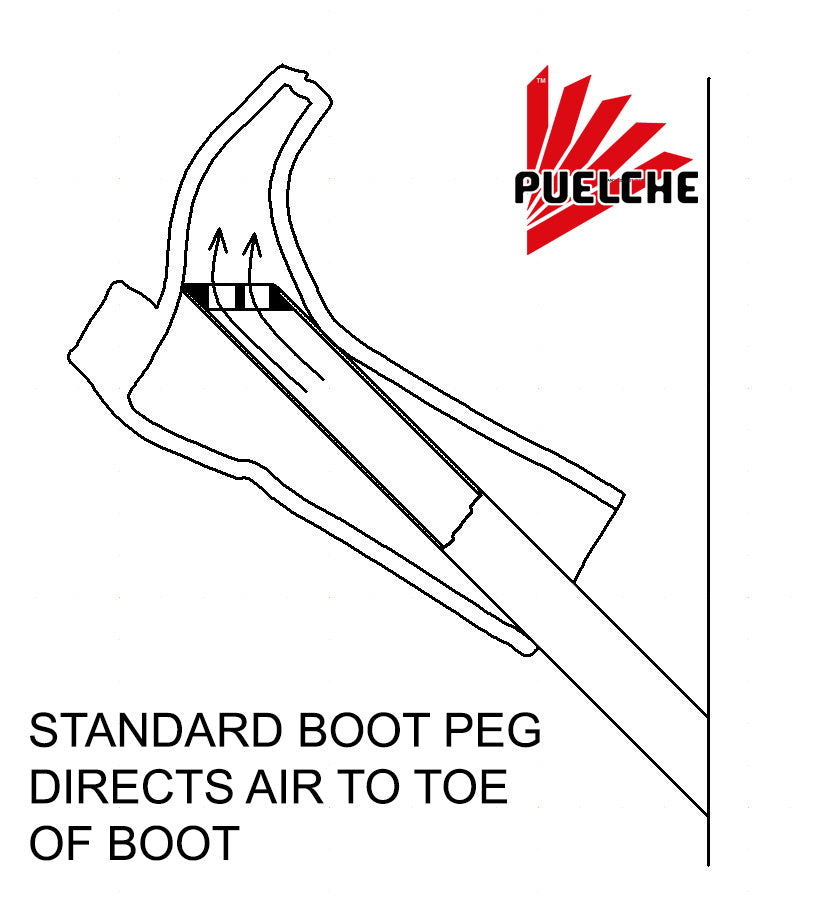 diagram of airflow into boot from peg